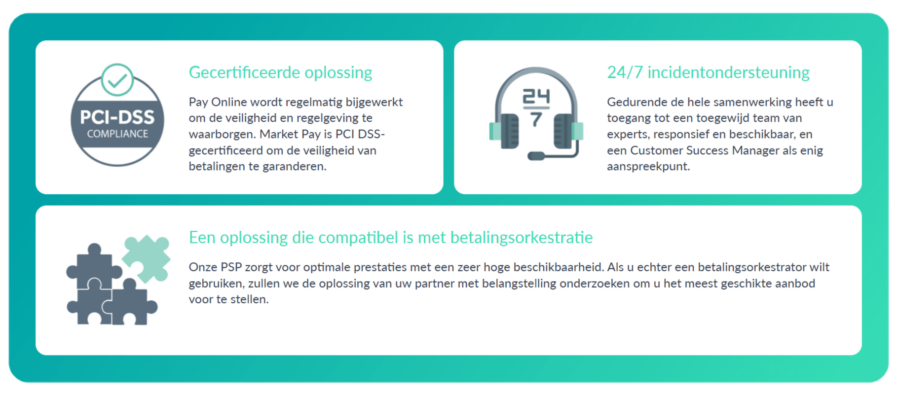 Market Pay illustratie